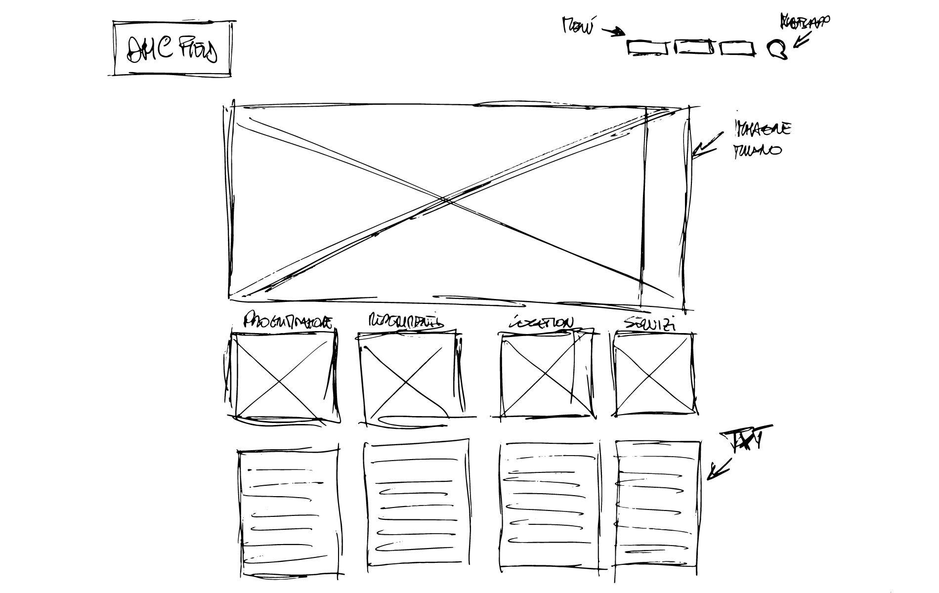 Wireframe DMC Field